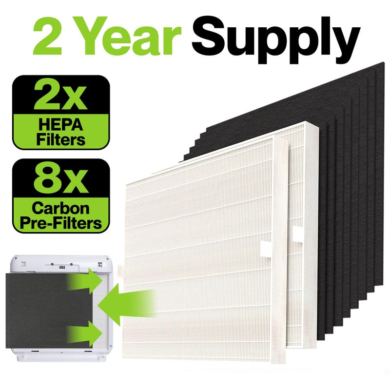 Durabasics AP-1512HH HEPA Set Compatible with Coway Filter - 2 Year Supply - Compatible with Coway Airmega AP-1512HH & Airmega Filter Replacement - Helps Remove Smoke, Dust, Pollen, Dust, Debris, Pet Dander - Image 3